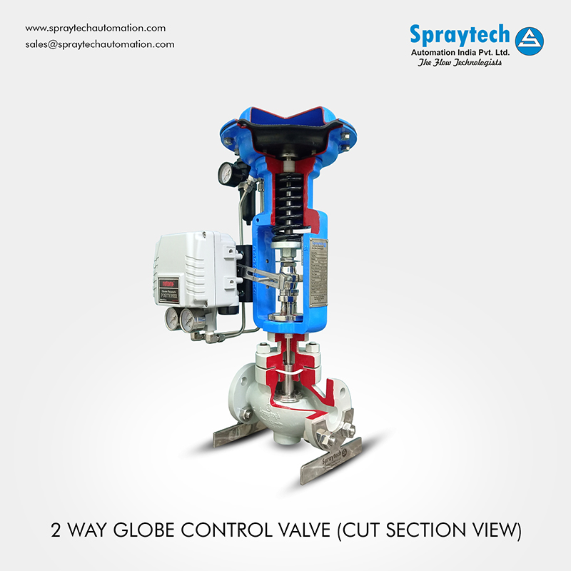 2 Way Control Valve